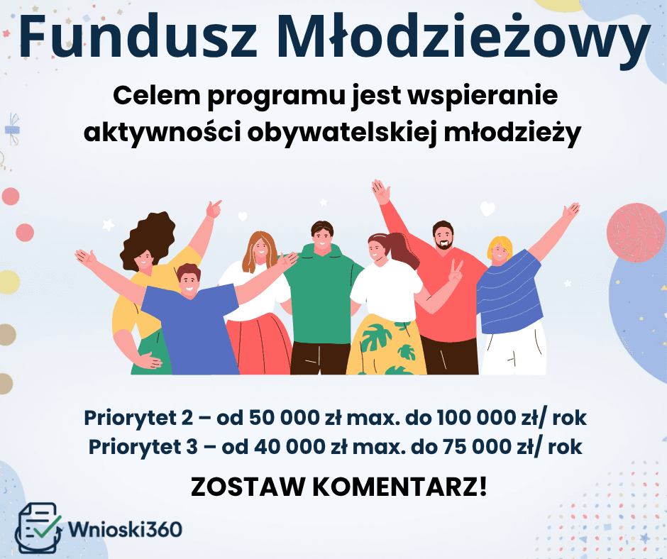 Chcesz zalozyc fundacje