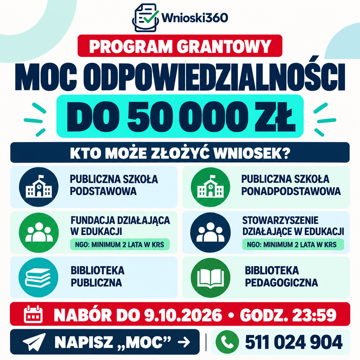 Moc odpowiedzialnosci 2026