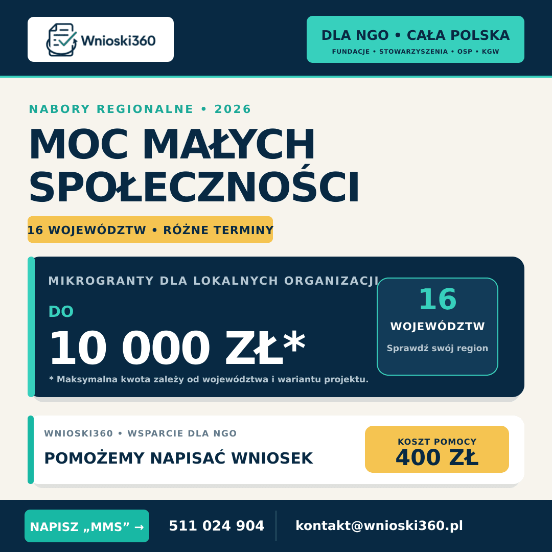 Wnioski360 MMS 2026 grafika uniwersalna